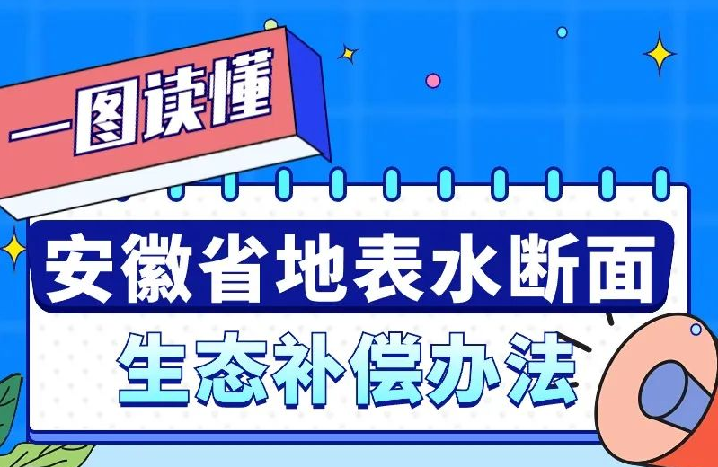 一圖讀懂 |《安徽省地表水?dāng)嗝嫔鷳B(tài)補(bǔ)償辦法》