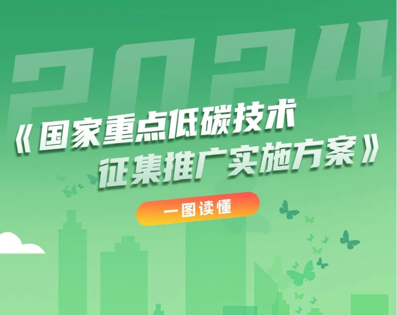 一圖讀懂《國(guó)家重點(diǎn)低碳技術(shù)征集推廣實(shí)施方案》