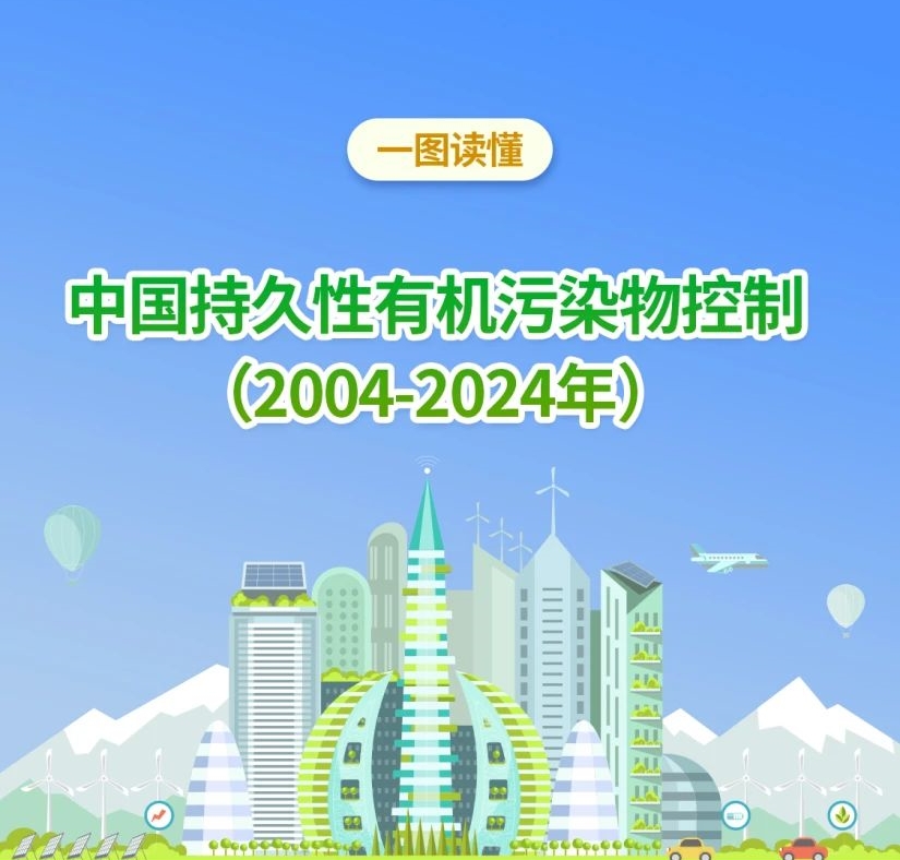 一圖讀懂 | 中國持久性有機(jī)污染物控制（2004-2024年...