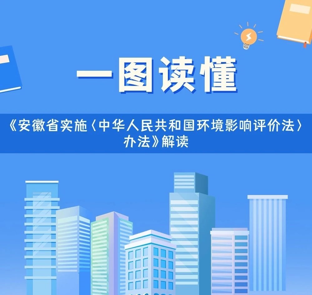 一圖讀懂 | 安徽省實(shí)施《中華人民共和國環(huán)境影響評價法》辦法...