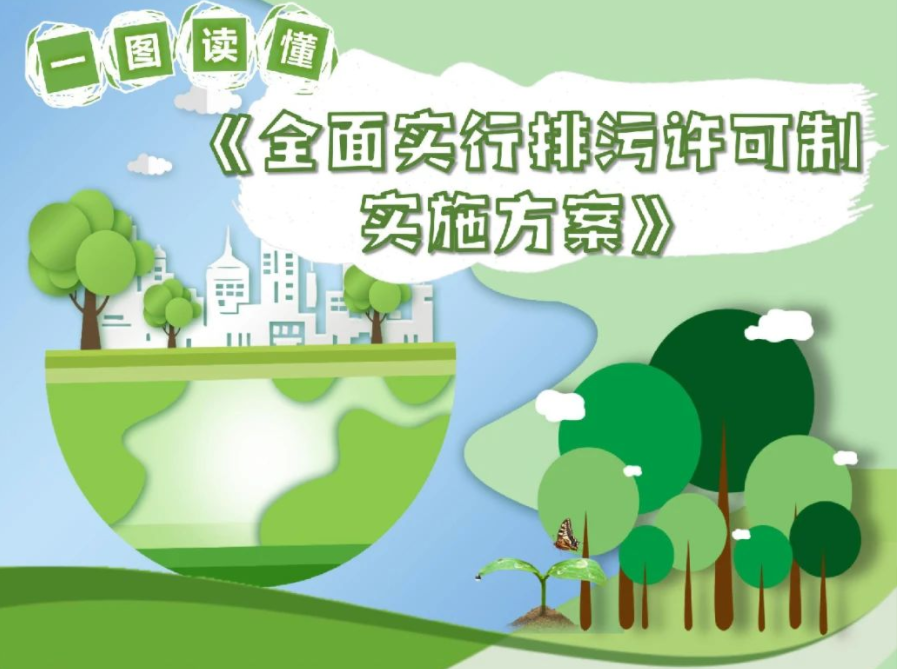 一圖讀懂 | 全面實(shí)行排污許可制實(shí)施方案