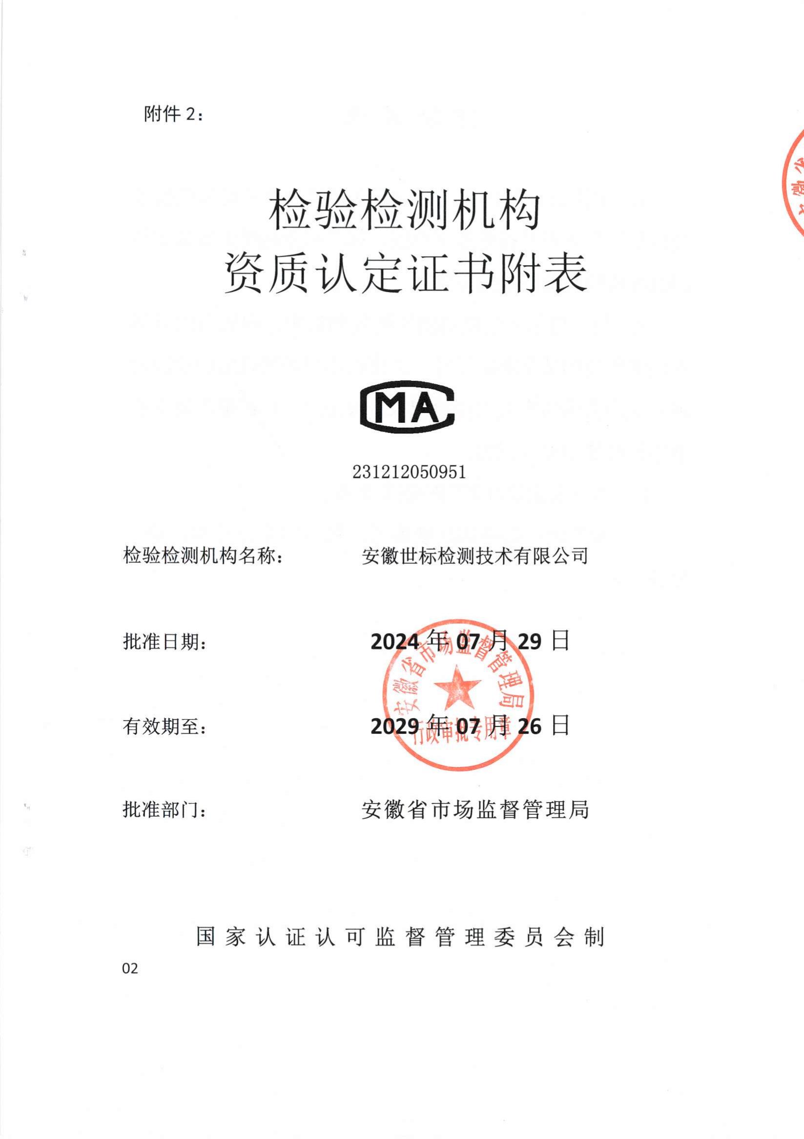 安徽世標(biāo)檢測技術(shù)有限公司資質(zhì)認(rèn)定擴(kuò)項(xiàng)評審順利通過