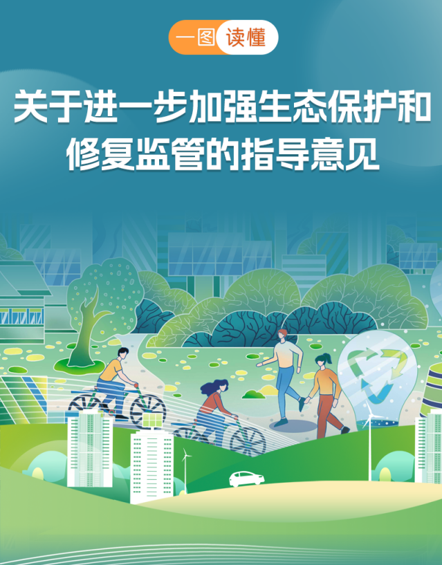一圖讀懂 | 關于進一步加強生態(tài)保護和修復監(jiān)管的指導意見