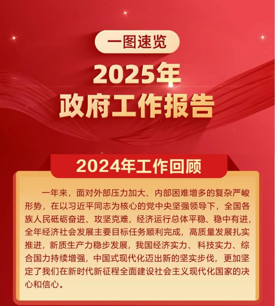 2025年政府工作報(bào)告，一圖速覽！